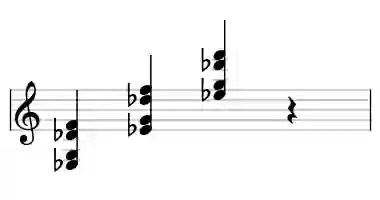 Sheet music of Eb 9no5 in three octaves